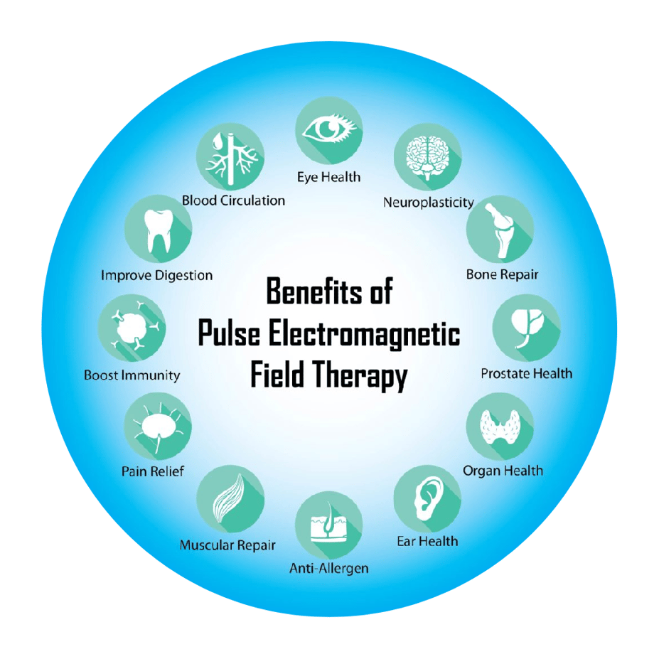 Discover PEMF Bed Therapy For Pain & Regeneration Ohzone Clinics