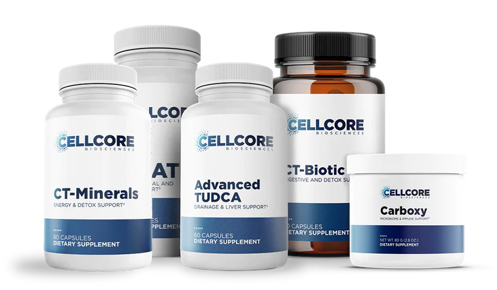 CellCore Advanced MYC Support Kit