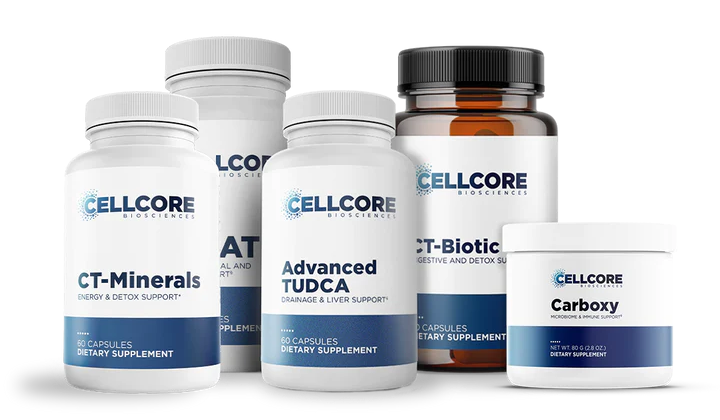 CellCore Advanced MYC Support Kit