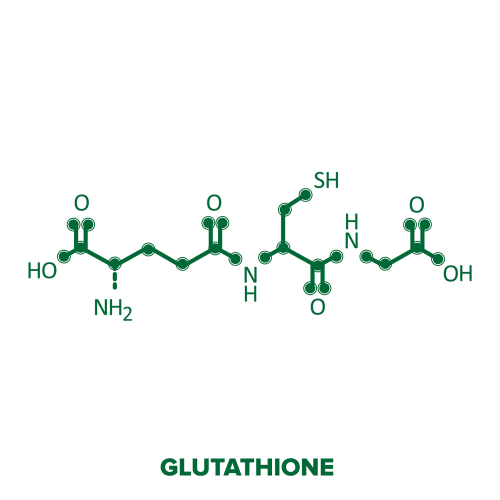 GLUTATHIONE IV PUSH